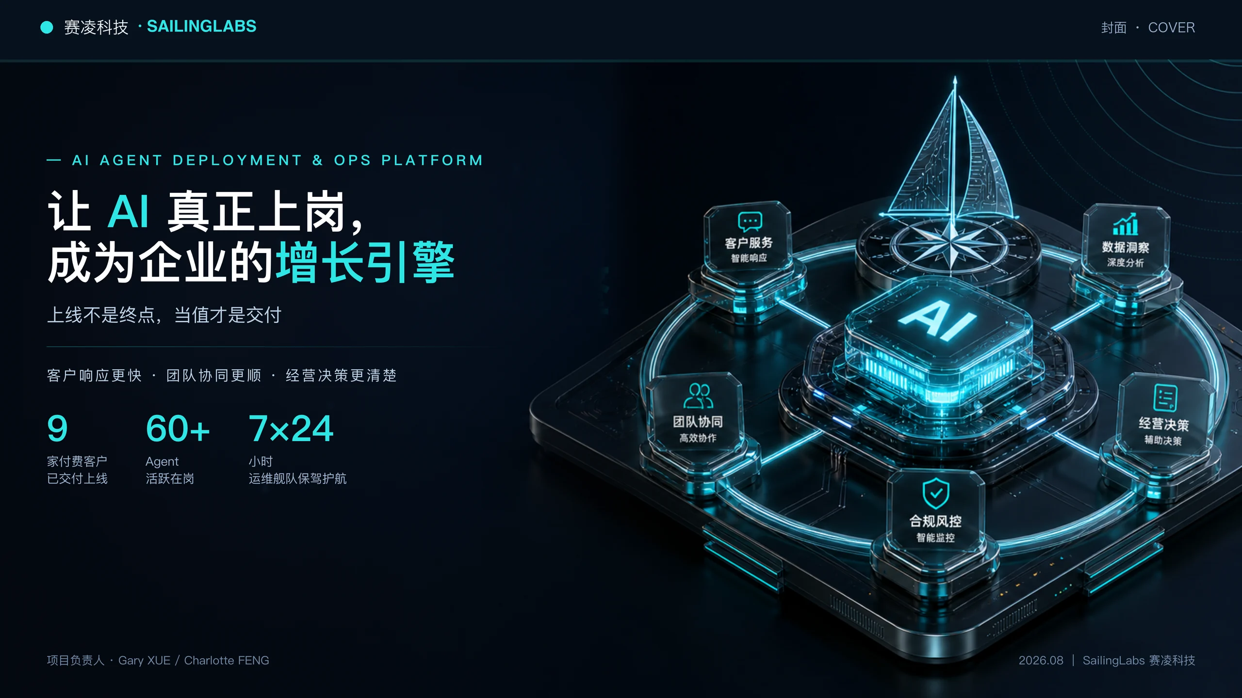 赛凌科技 AI Agent 部署与运营平台案例封面，展示客户服务、团队协同、经营决策、合规风控和数据洞察五类能力