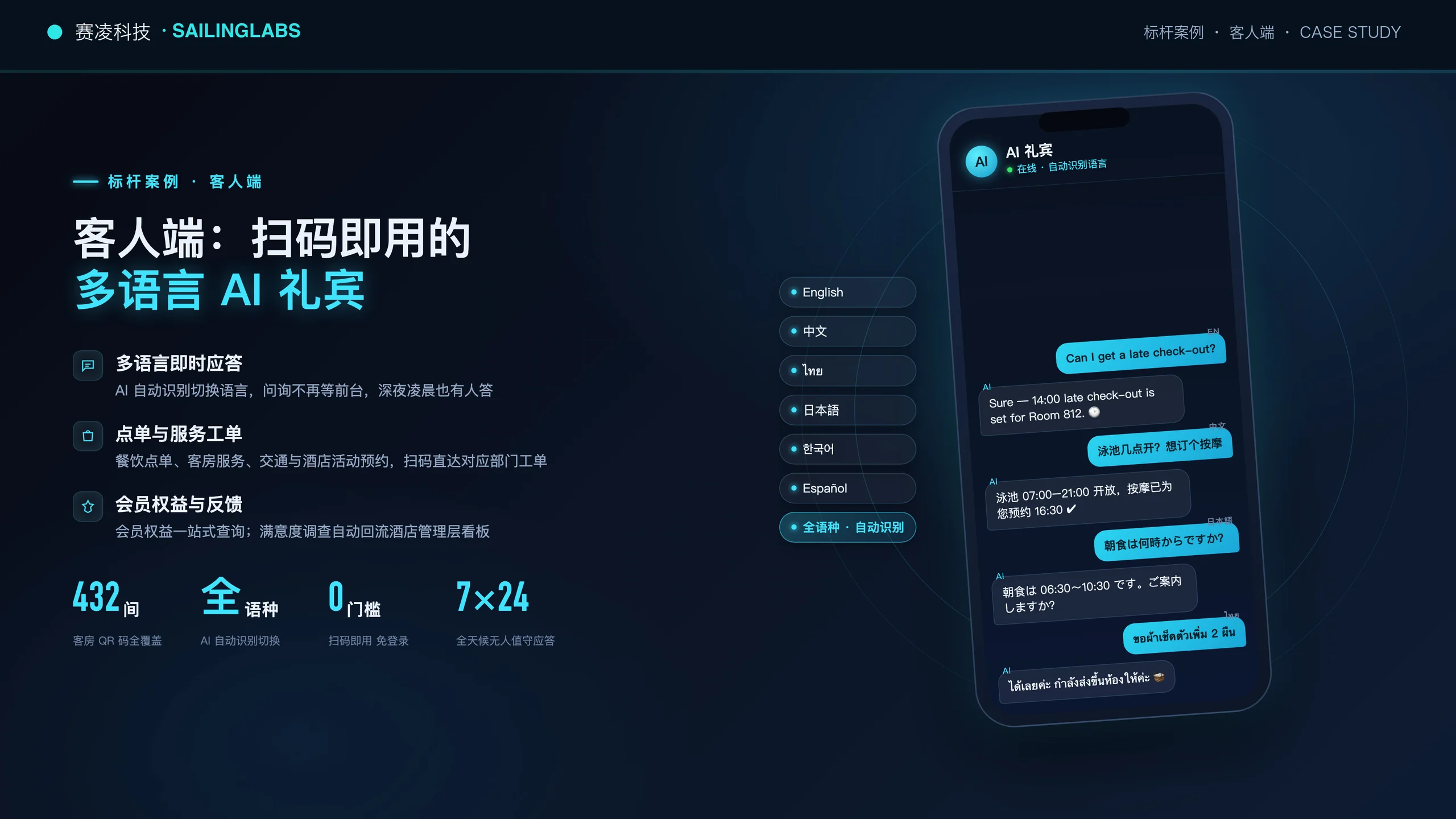 温德姆花园酒店多语言 AI 礼宾案例页